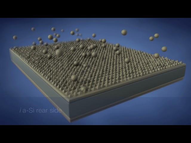 Solar Cell Manufacturing with Heterojunction Technology