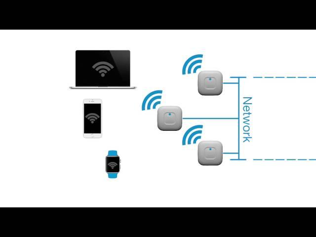 Cisco Aironet 1700 Series Access Point Product Video for Customers