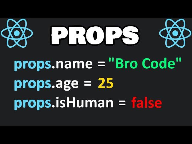 PROPS in React explained 