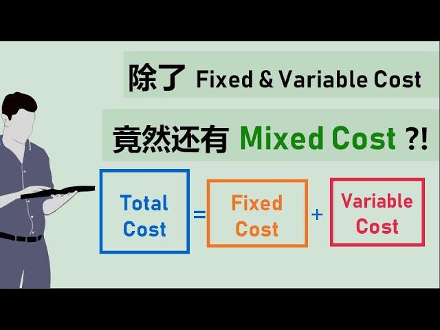 【管理会计】 第三课 | 怎么算Cost? — High Low Method