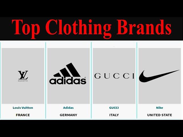 Top 50 Apparel Brand in the World I Popular Clothing Brands I Top Clothing Brands