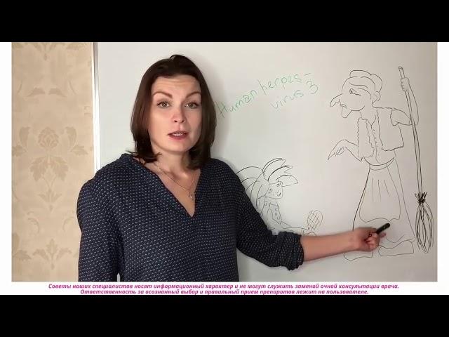 Ветряная оспа и опоясывающий лишай – братья близнецы?
