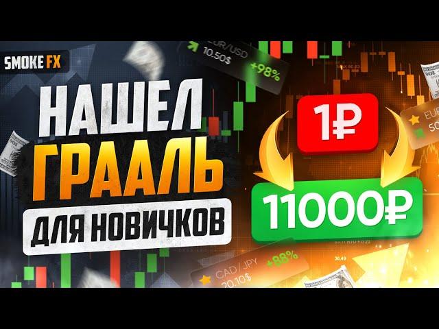 Трейдинг ОБУЧЕНИЕ ДЛЯ НОВИЧКОВ! Живая трейдинг сессия! Трейдинг обучение | Трейдинг