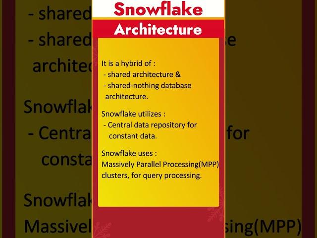 What is Snowflake Architecture ? | Most asked Interview Q&A