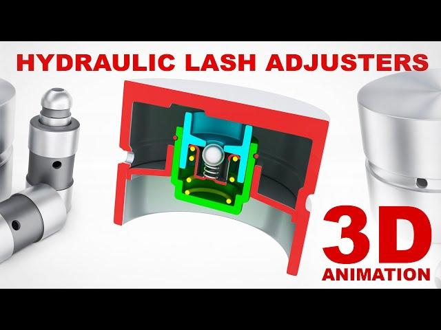 Hydraulic tappet (Hydraulic Lash Adjuster) - how does it work? 3d animation.