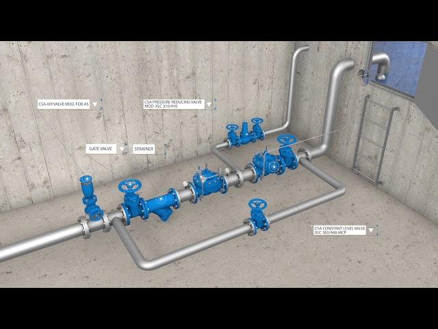 CSA XLC 360 460 MCP level control valve