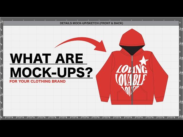 Why Mockups Are a Must for Every Clothing Brand