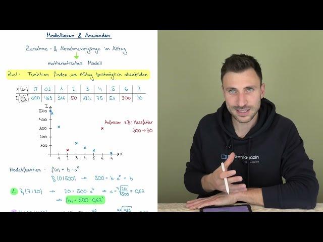 Modellieren & Anwenden