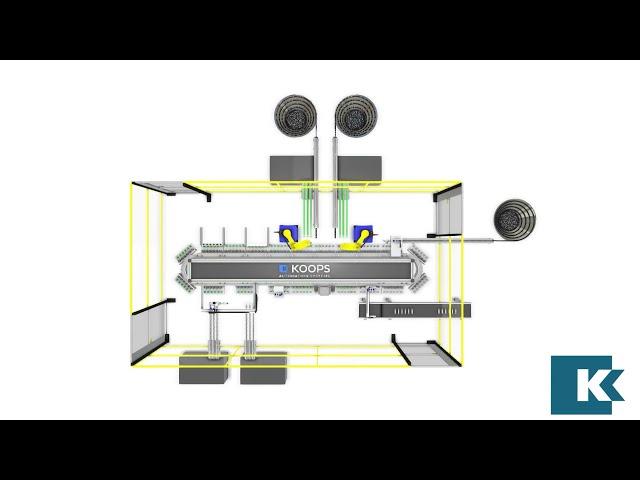 Automated Syringe Assembly Machine