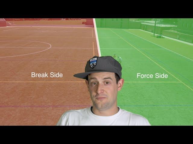 The Force (Defensive Strategy) | Ultimate Frisbee Basics