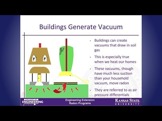 An Introduction to Radon Gas in Homes Webinar