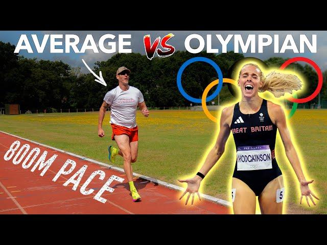 How Far Can I Run at Olympic Speed?