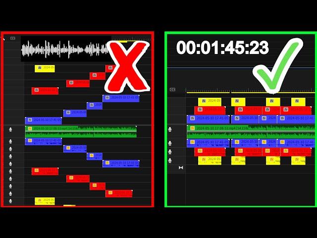 How to Multicam using Timecode in Adobe Premiere 2024