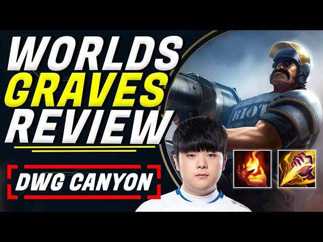 HOW DWG Canyon SMURFS IN WORLDS ON GRAVES | Worlds 2020 Review | League of Legends