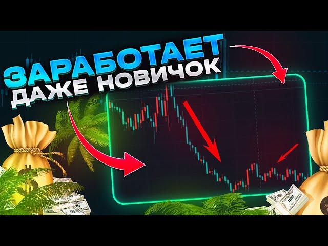 Как научиться зарабатывать на Бинарные Опционы | 8 Правил  | Quotex 2023