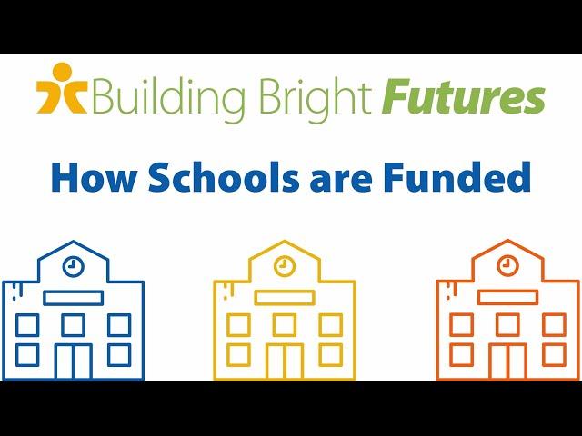 How are Schools Funded in DCSD?