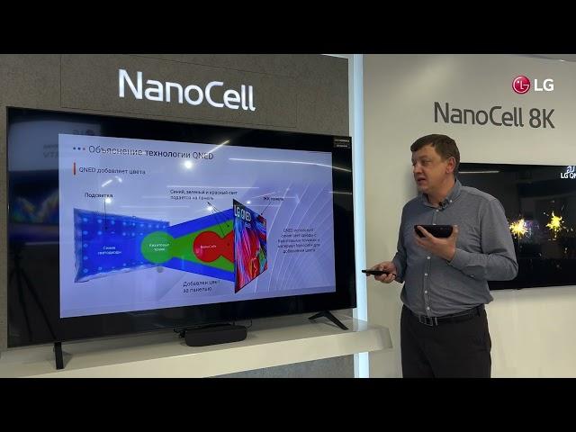 Сравнение NanoCell и QNED