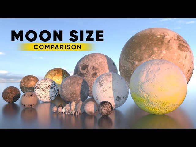 Moon Size 3D Comparison | Universe Size Comparison