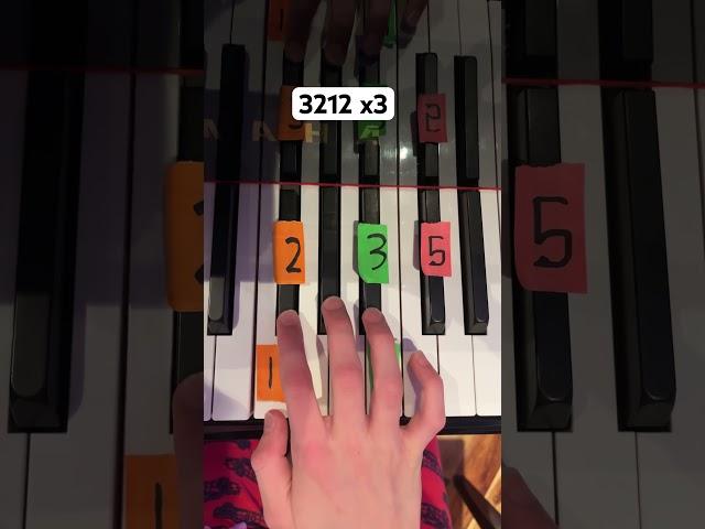 Your Love Is My Drug 8 Bit Piano Tutorial #shorts #nostalgia