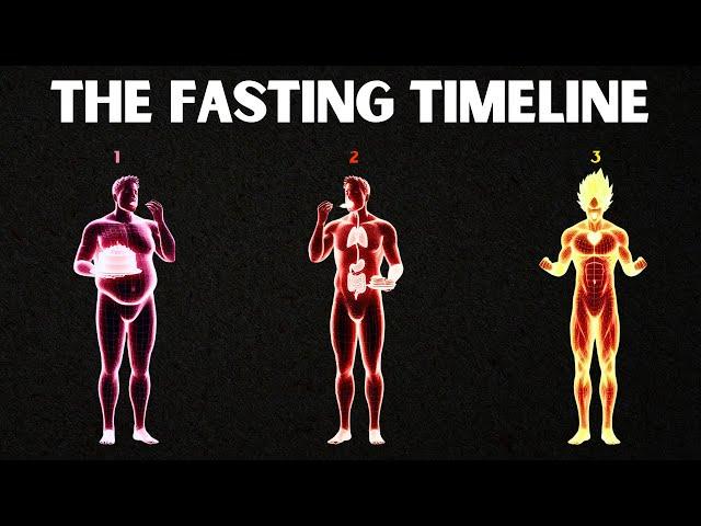 The TRUTH About FASTING & How It WORKS