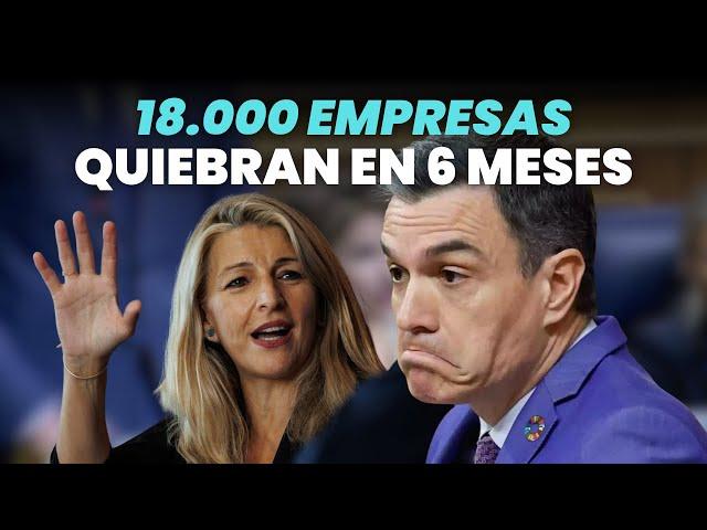 18.000 empresas quiebran en 6 meses