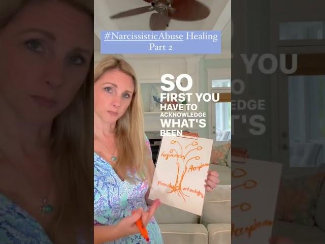 Narcissistic Abuse | Tree of Healing Part 2