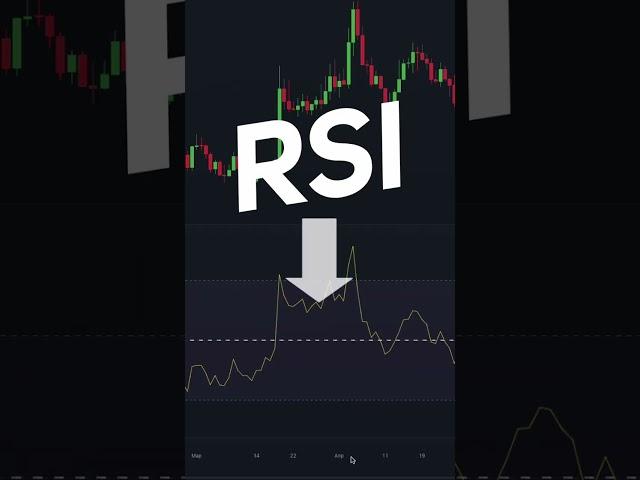 70% за 1 день! Как правильно использовать индикатор RSI