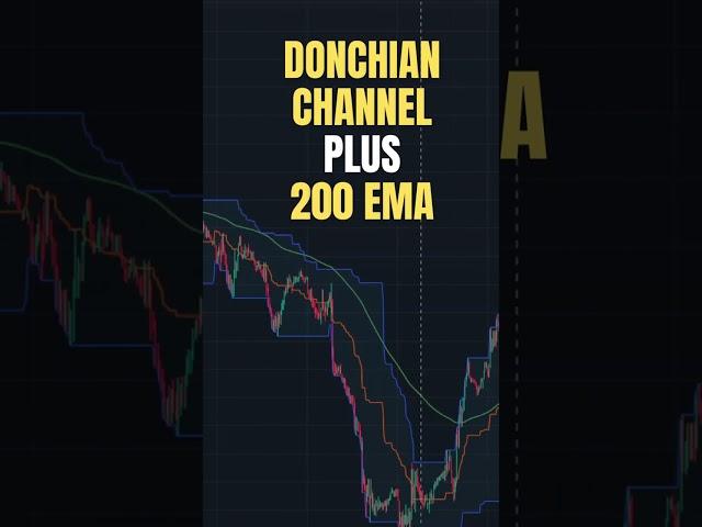 SECRET Forex strategy you should know