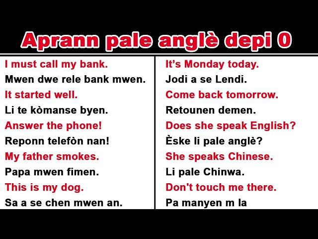 Aprann pale anglè depi 0 | Tout fraz angle ou dwe konnen pou pale anglè | Rodeson School