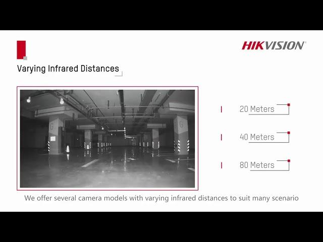 Intro to Hikvision H0T PoC & non PoC Turbo HD Cameras