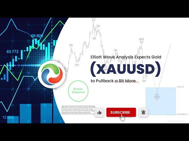 Elliott Wave Analysis Expects Gold (XAUUSD) to Pullback a Bit More