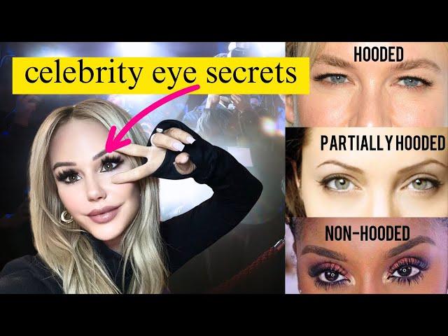 Remove HOODED EYES (non-surgical & surgical options)