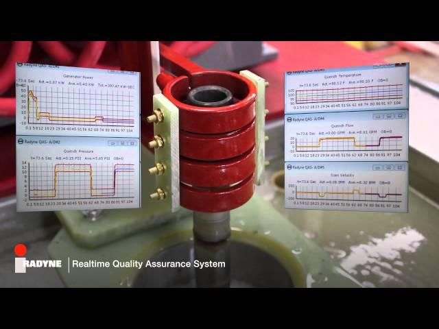 Flexscan Induction Heat Treat Process with Integrated Quality Assurance Signature Monitoring System