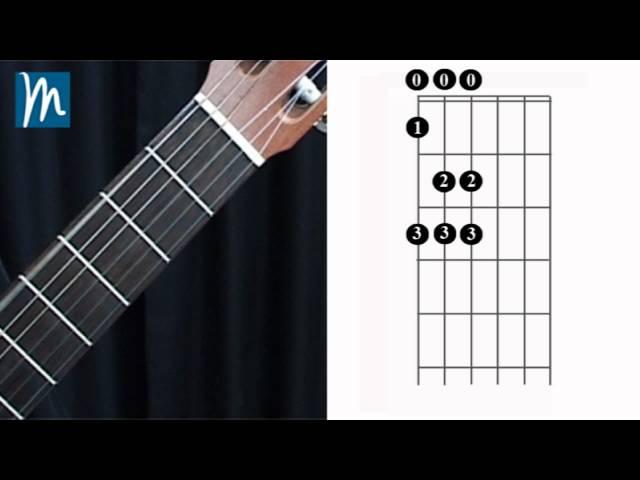 Capítulo 007 - Clases de Guitarra ONLINE - Música para Todos ®