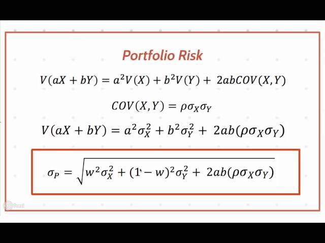 Portfolio Diversification and Optimisation