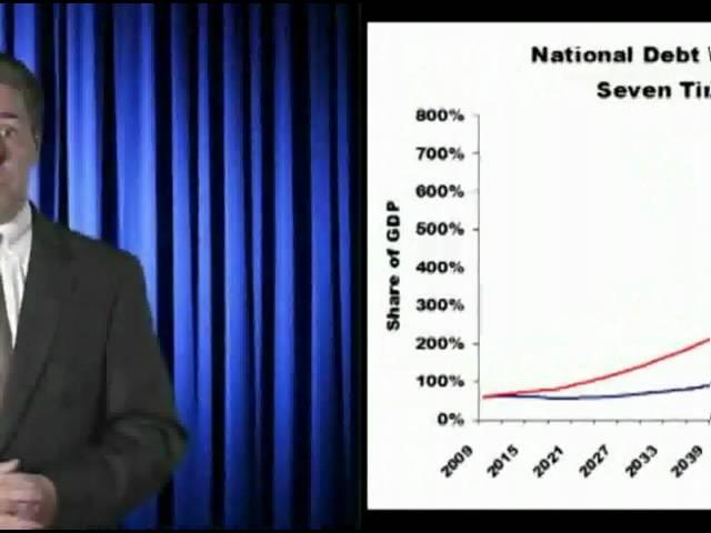 The Daily Capitalist: Deficits and Spending