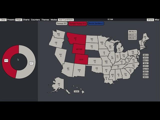 A Quick Run Through The Election Simulator I Use | VOTE THEMES BELOW