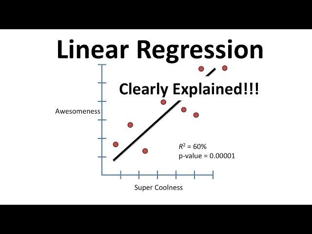 Linear Regression, Clearly Explained!!!