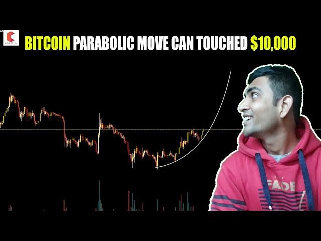 BITCOIN parabolic goes till $10,000 - CRYPTOVEL