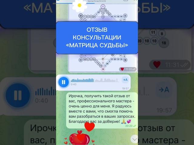 Отзыв консультация Матрица Судьбы и диагностика предназначения. Татьяна Дивия. Нумерология, развитие