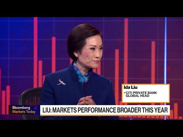 Citi Private Bank's Liu Says Market Performance Broadening