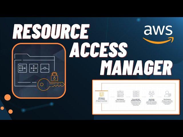 What is AWS Resource Access Manager? - Learn to use AWS Resource Access Manager Beginners Tutorial