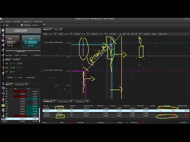 Math Arbitrage in Trading: Let's Clarify Once and for All