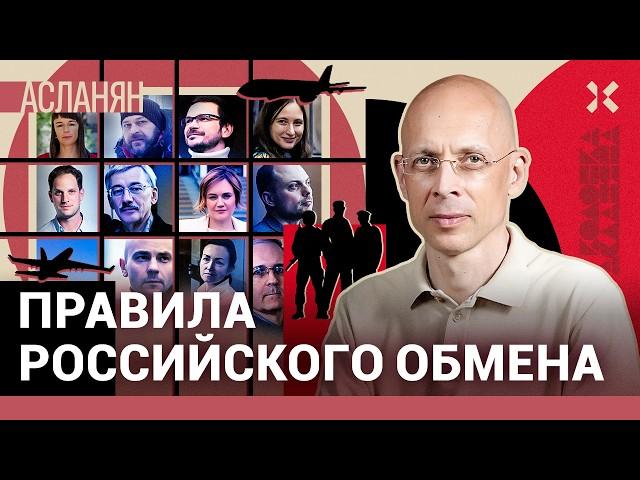 АСЛАНЯН: Кого и как меняла Россия и СССР