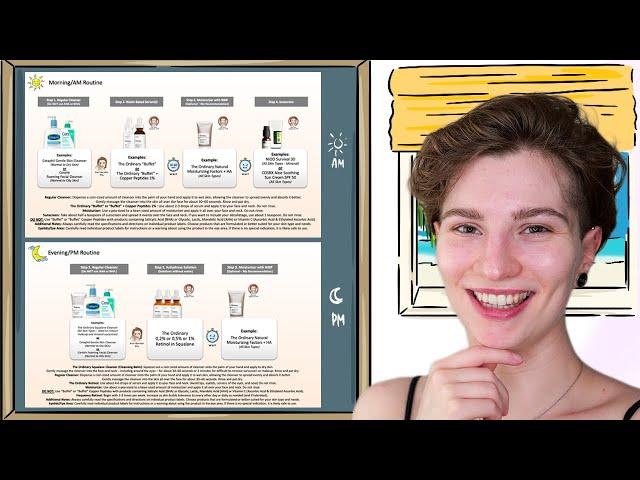 How to use The Ordinary Buffet (Multi-Peptide + HA Serum) or Buffet + Copper Peptides 1% and Retinol