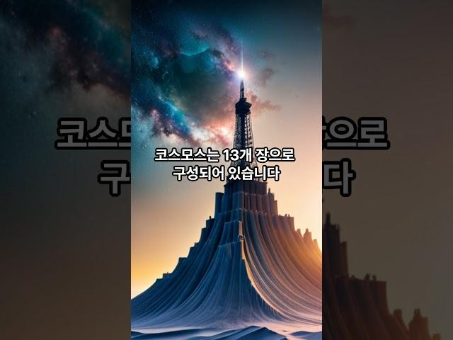 코스모스 책 리뷰 | 우주와 인간의 역사를 다룬 칼 세이건의 대중과학서