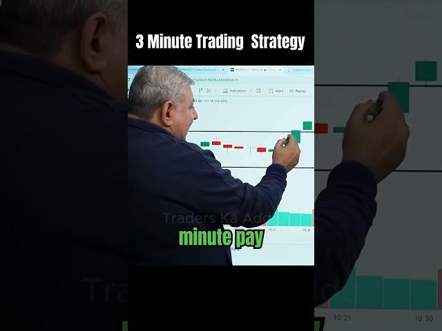 3 Minute Trading Strategy | 330 Trading Strategy @DeepakWadhwa.OFFICIAL | Traders Ka Adda