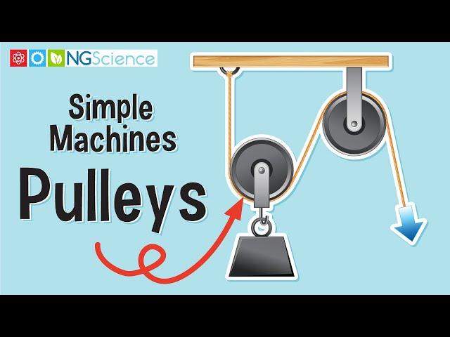 Simple Machines – Pulleys