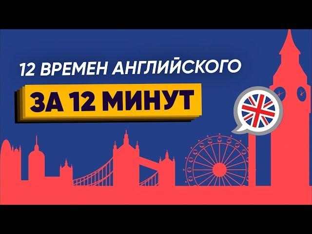 ВСЕ ВРЕМЕНА в английском ЗА 10 МИНУТ