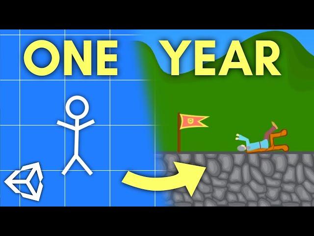 One Year of Unity Game Development!